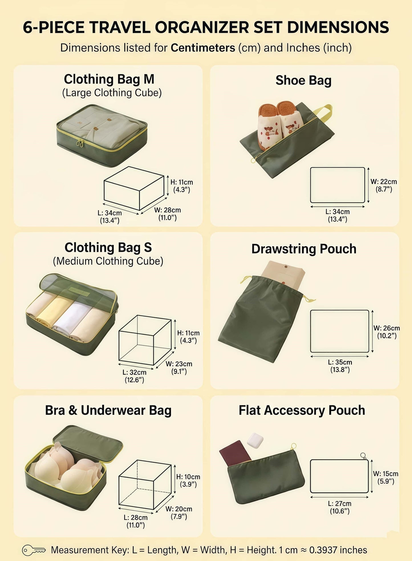 7-Piece Travel Packing Cube Set - Lightweight Luggage Organizer Bags - Green
