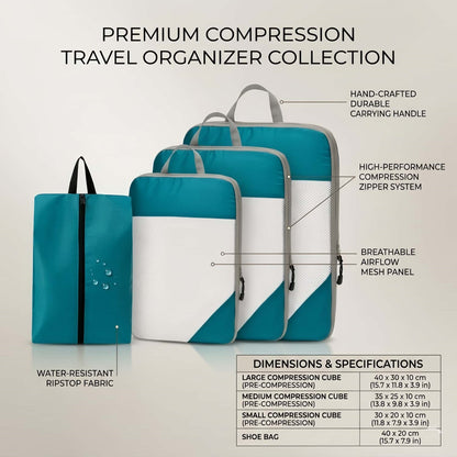 Compression Travel Packing Cubes & Organizer Set - Water-Resistant Ripstop Nylon