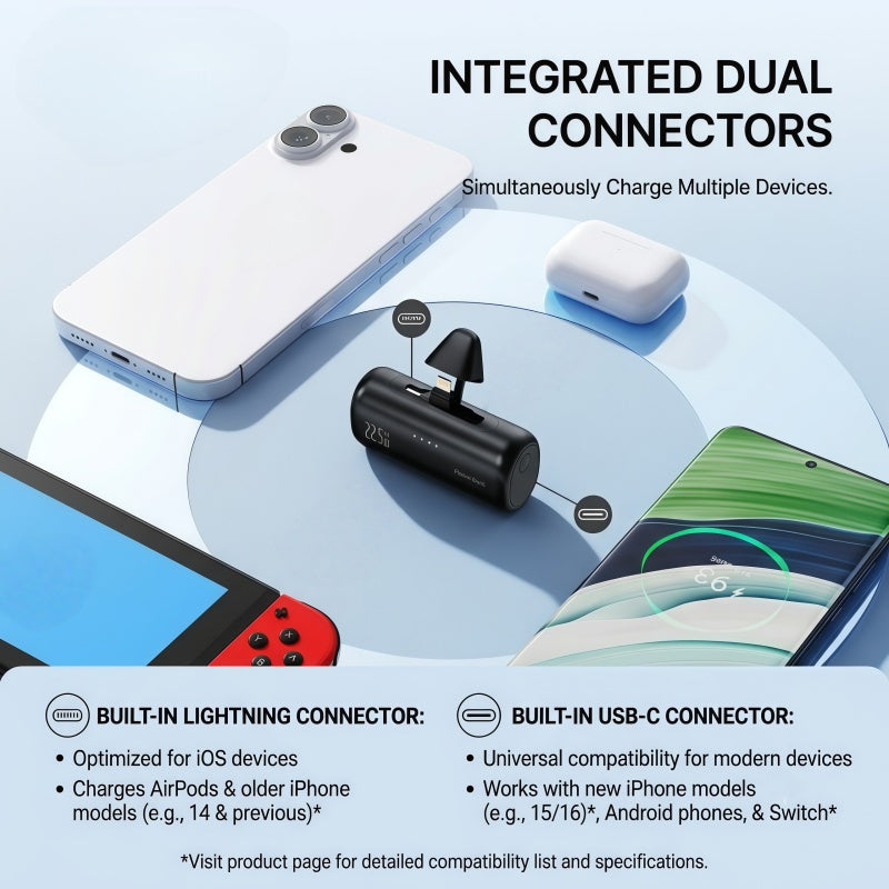 22.5W Ultra-Compact Mini Power Bank with Built-in Lightning & USB-C Connectors