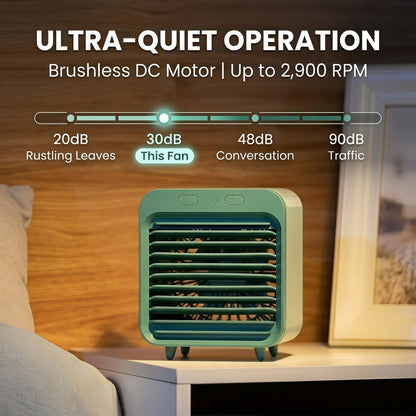 Portable Desktop Air Cooler Fan – USB Rechargeable Evaporative Air Conditioner with Top-Fill Water Tank, 3 Speeds & Ultra-Quiet Operation