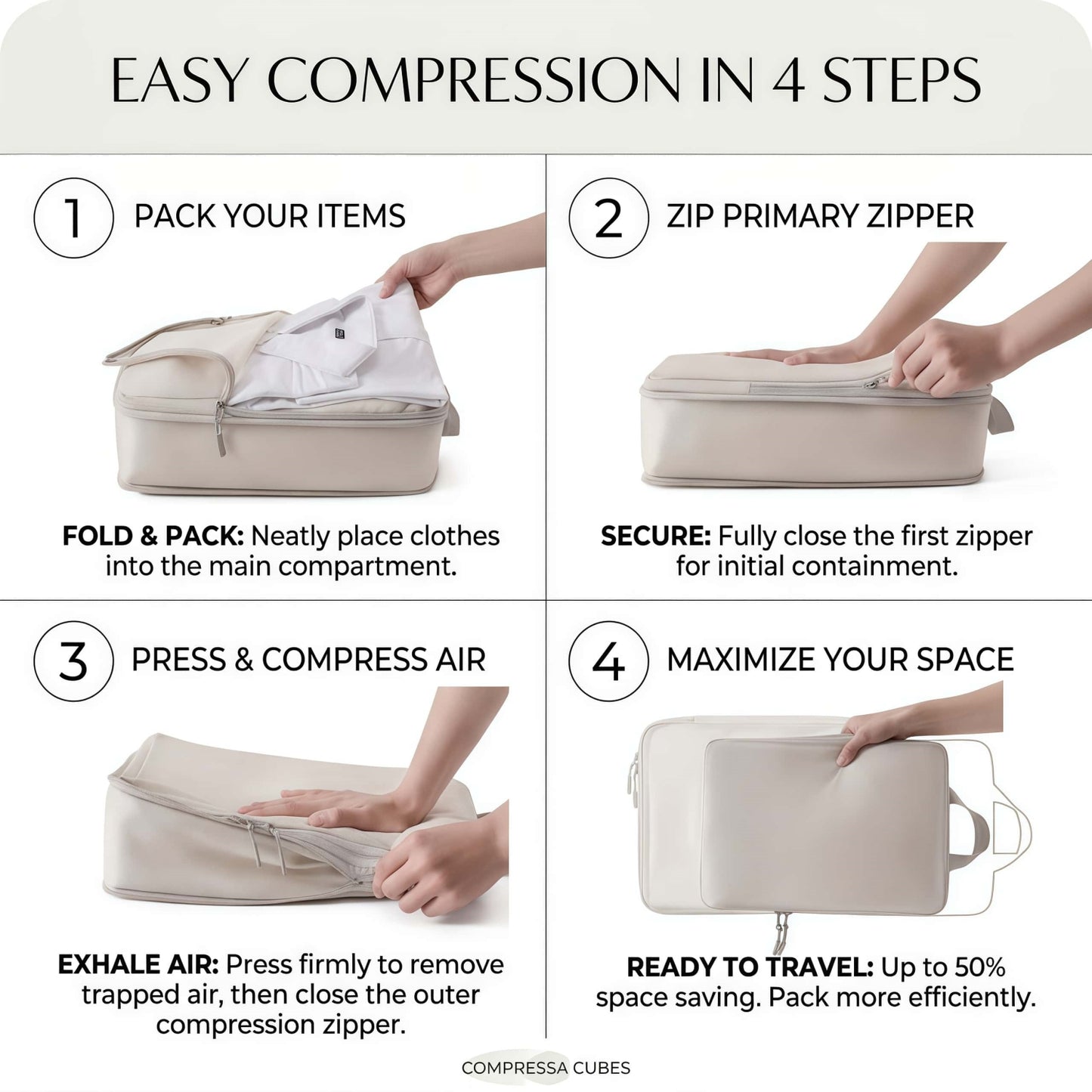 Compression Packing Cube Set - Water-Resistant Travel Luggage Organizers