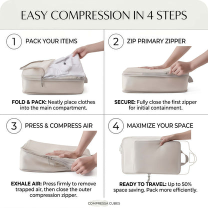 Compression Packing Cube Set - Water-Resistant Travel Luggage Organizers