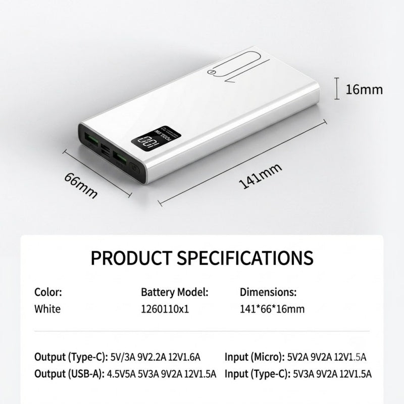 20,000mAh Portable Power Bank – 40W PD 3.0 & QC 3.0 Fast Charging External Battery Pack with Smart Digital Display