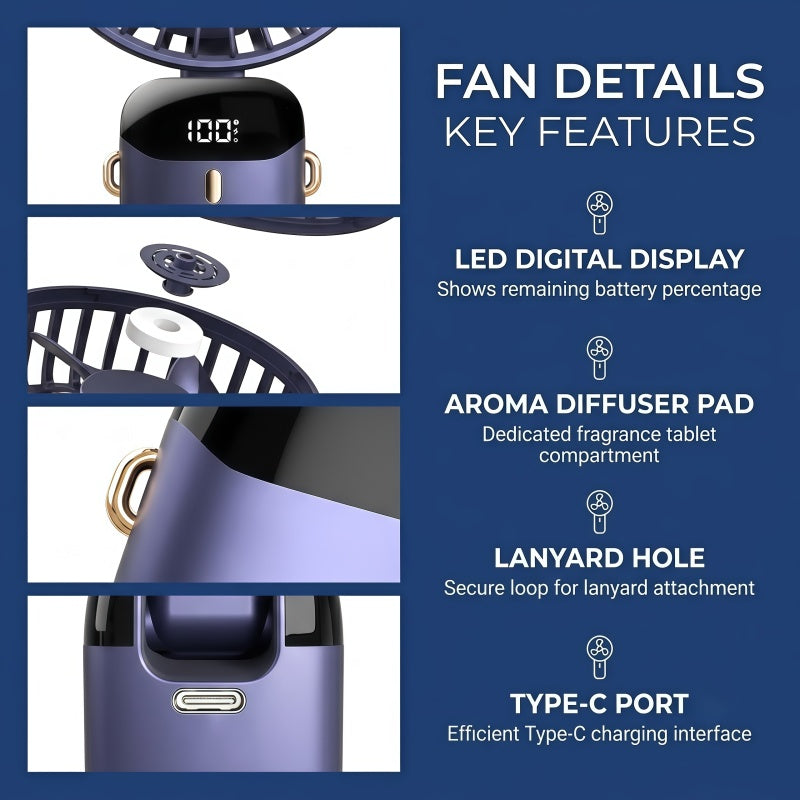Portable Handheld Fan – 10000mAh USB-C Rechargeable Mini Fan with Smart LED Display, 5 Speeds, 90° Foldable Neck & Aroma Diffuser