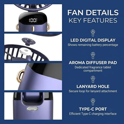 Portable Handheld Fan – 10000mAh USB-C Rechargeable Mini Fan with Smart LED Display, 5 Speeds, 90° Foldable Neck & Aroma Diffuser