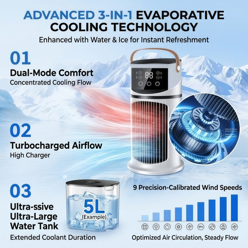 Portable Evaporative Air Cooler & Cool Mist Humidifier – Desk Tower Fan with 9 Speeds, Smart Touch Control & Night Light