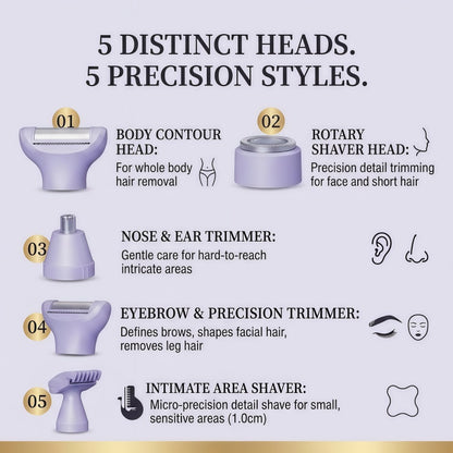 Women's 5-in-1 Electric Shaver & Grooming Kit - Cordless, IPX7 Waterproof, LED Display - Purple