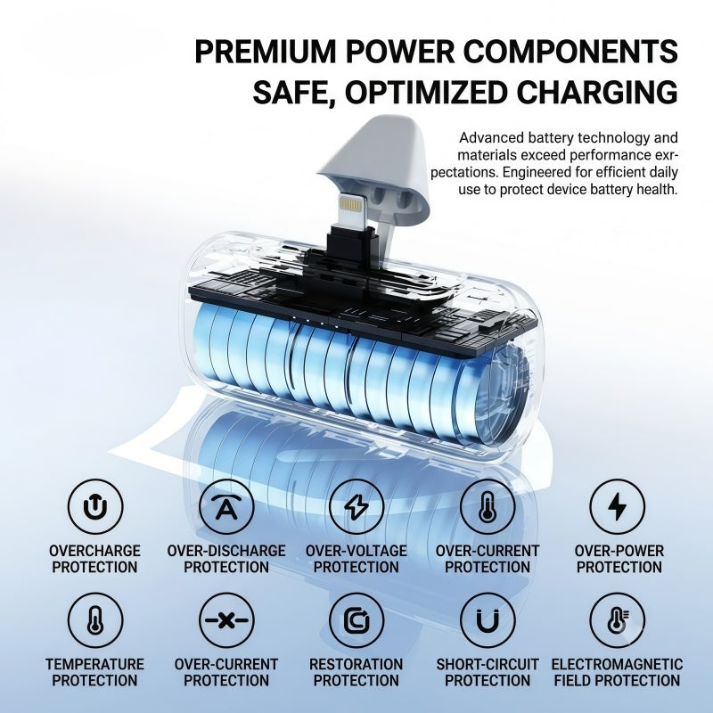 22.5W Ultra-Compact Mini Power Bank with Built-in Lightning & USB-C Connectors