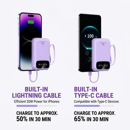 20W PD Fast Charging Portable Power Bank with Built-in Cables, LED Display & Flashlight