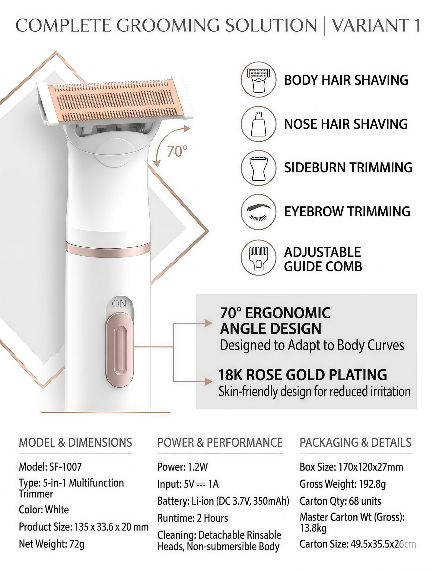 Women's 5-in-1 Electric Shaver and Hair Trimmer Grooming Kit, Type-C Rechargeable