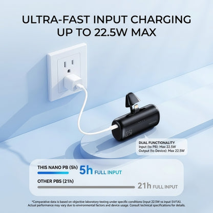22.5W Ultra-Compact Mini Power Bank with Built-in Lightning & USB-C Connectors