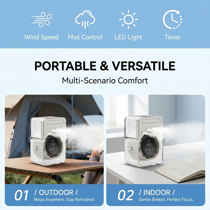 Portable Desktop Air Cooler & Humidifier – 500ml Top-Fill Tank, 100 Speed Stepless Adjustment