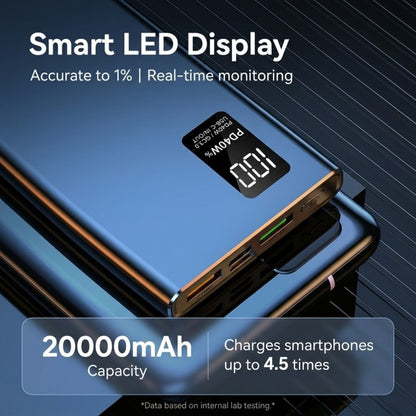 20,000mAh Portable Power Bank – 40W PD 3.0 & QC 3.0 Fast Charging External Battery Pack with Smart Digital Display