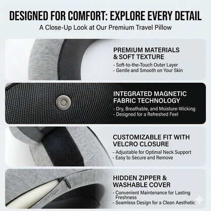 Ergonomic High-Density Memory Foam Travel Neck Pillow with 360° Support, Breathable Mesh & Travel Pouch