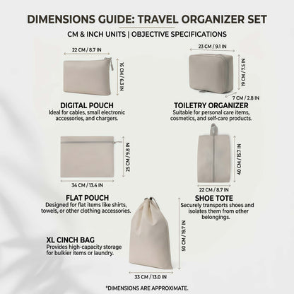 Compression Packing Cube Set - Water-Resistant Travel Luggage Organizers