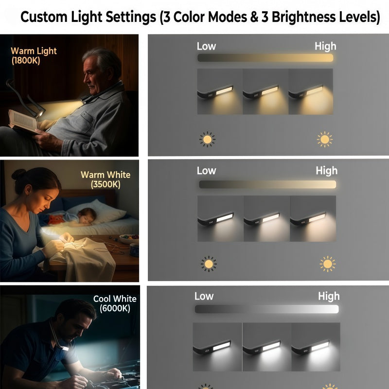 Rechargeable LED Neck Reading Light with Power Display – Hands-Free Neck Light for Crafting, Camping & Night Reading