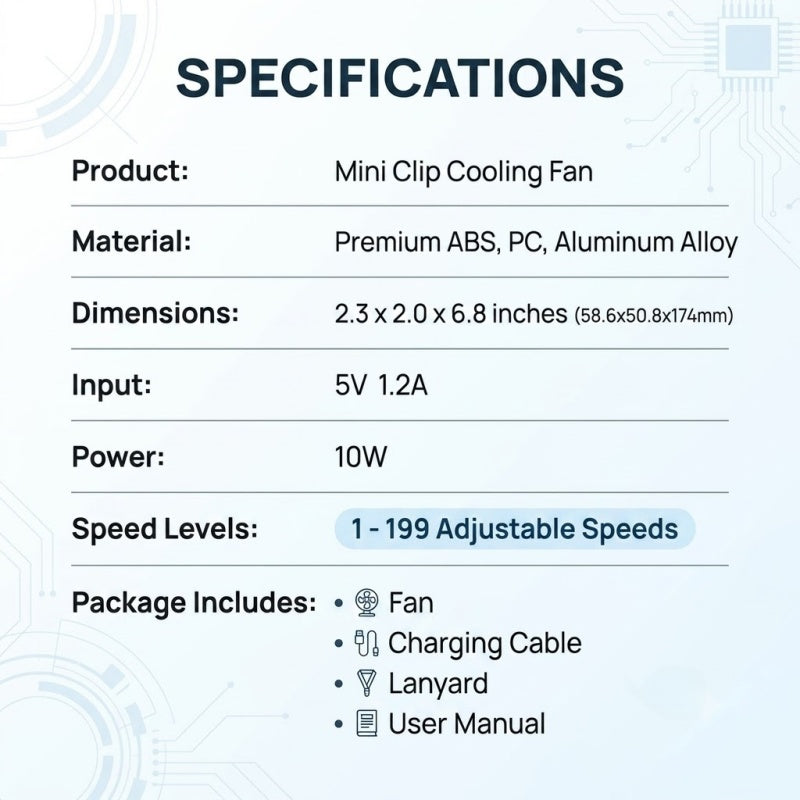 Portable Waist Clip Fan, 199-Speed Turbocharged Personal Cooling Fan with Digital Display & Lanyard