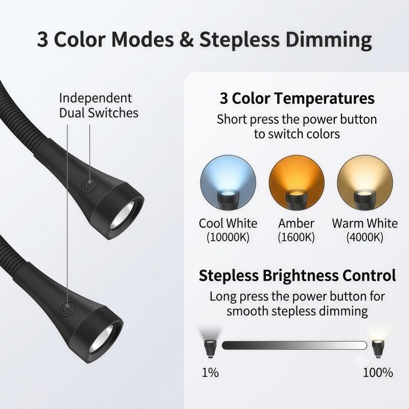 Rechargeable LED Neck Reading Light - Flexible Hands-Free Book Light with 3 Color Modes & Stepless Dimming