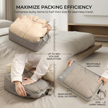 6-Piece Compression Packing Cubes Set for Travel, Lightweight Luggage Organizer Bags