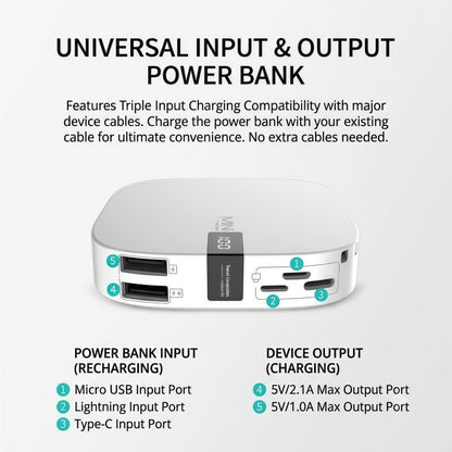 10000mAh Mini Portable Power Bank – Ultra-Compact External Battery Charger with Digital LED Display