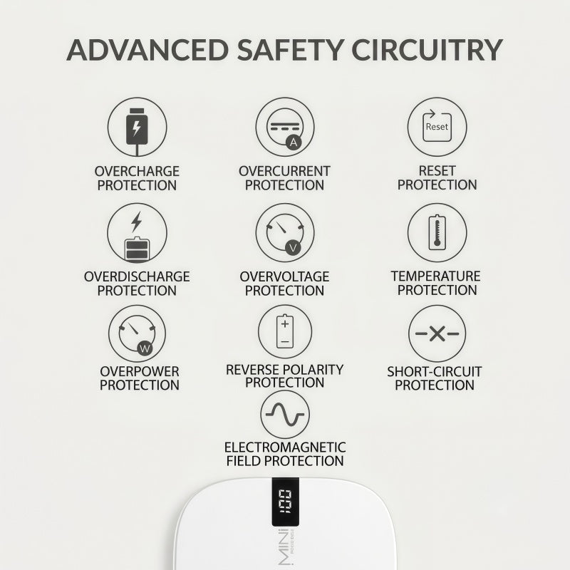 10000mAh Mini Portable Power Bank – Ultra-Compact External Battery Charger with Digital LED Display