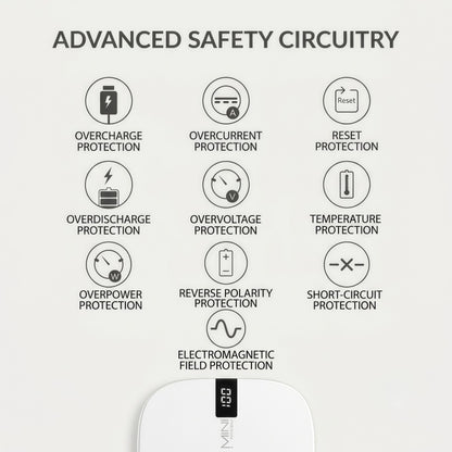10000mAh Mini Portable Power Bank – Ultra-Compact External Battery Charger with Digital LED Display