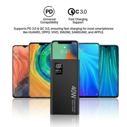 20,000mAh Portable Power Bank – 40W PD 3.0 & QC 3.0 Fast Charging External Battery Pack with Smart Digital Display