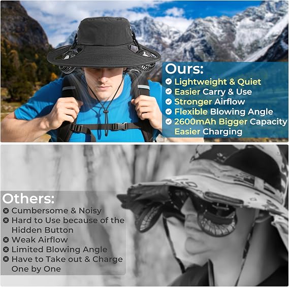 2-in-1 Wide Brim Solar Fan Sun Hat - UPF 50+ Waterproof Outdoor Cooling Neck Fan Hat for Hiking, Fishing & Camping