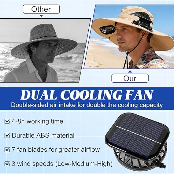 Unisex UPF 50+ Wide Brim Solar Cooling Fan Sun Hat with USB Charging & Breathable Mesh