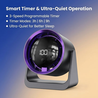 2-in-1 Turbo Desk & Wall Mount Personal Cooling Fan – Smart LED Display, 100 Speed Settings & 180° Vertical Tilt