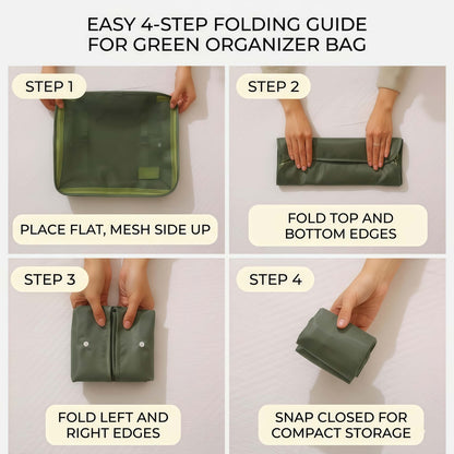7-Piece Travel Packing Cube Set - Lightweight Luggage Organizer Bags - Green