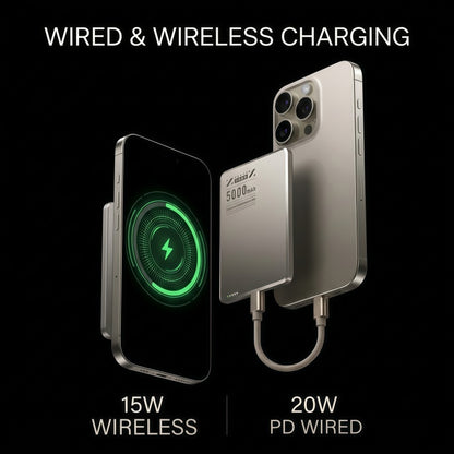 Ultra-Slim 5000mAh Magnetic Wireless Power Bank - 15W Wireless & 20W USB-C PD Fast Charging