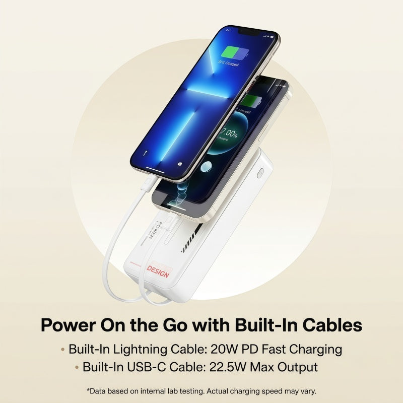 20000mAh Portable Power Bank with Built-in USB-C & Lightning Cables, 22.5W Fast Charging External Battery Pack with LED Digital Display