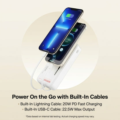 20000mAh Portable Power Bank with Built-in USB-C & Lightning Cables, 22.5W Fast Charging External Battery Pack with LED Digital Display