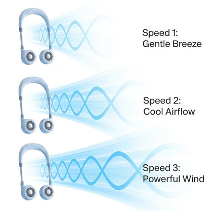 Portable Bladeless Neck Fan – Hands-Free Rechargeable Wearable Personal Fan with 360° Surround Cooling & 3 Speed Settings