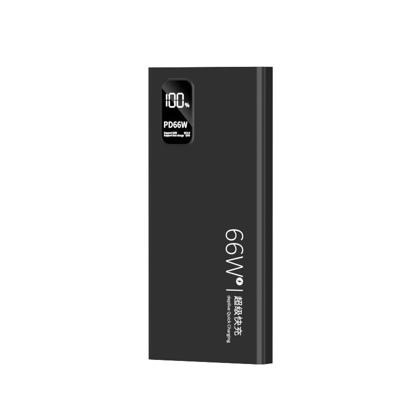 20,000mAh Portable Power Bank – 40W PD 3.0 & QC 3.0 Fast Charging External Battery Pack with Smart Digital Display