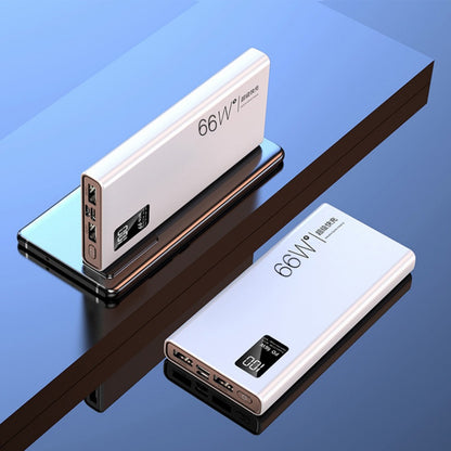 20,000mAh Portable Power Bank – 40W PD 3.0 & QC 3.0 Fast Charging External Battery Pack with Smart Digital Display