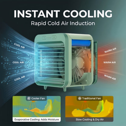 Portable Desktop Air Cooler Fan – USB Rechargeable Evaporative Air Conditioner with Top-Fill Water Tank, 3 Speeds & Ultra-Quiet Operation
