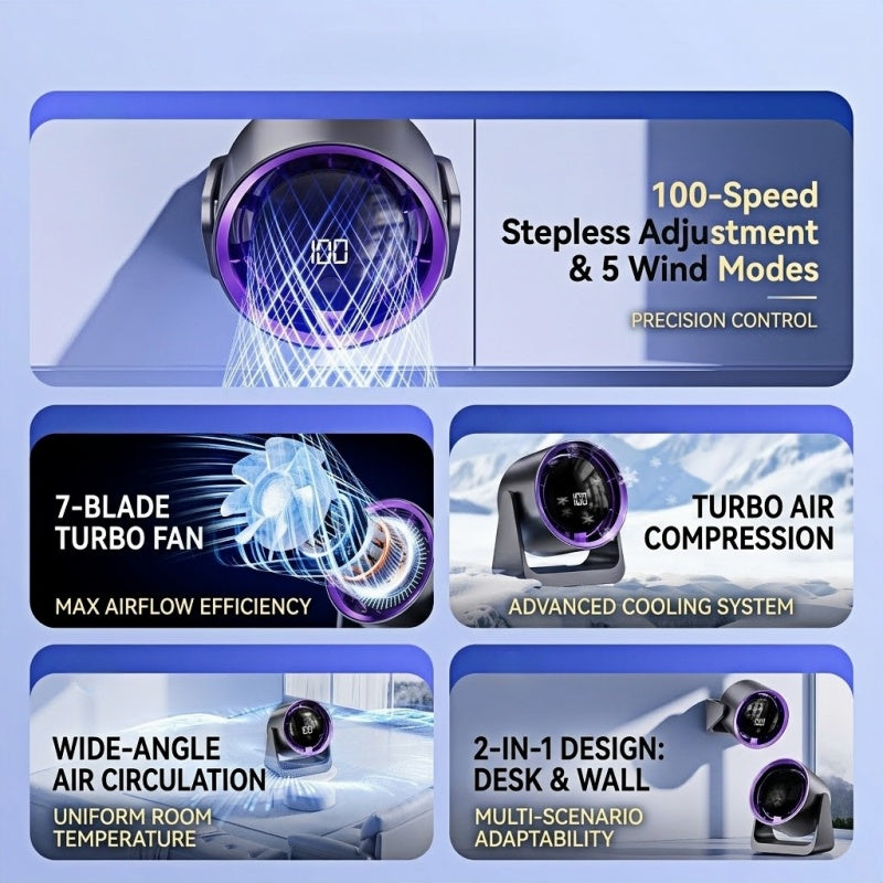 2-in-1 Turbo Desk & Wall Mount Personal Cooling Fan – Smart LED Display, 100 Speed Settings & 180° Vertical Tilt