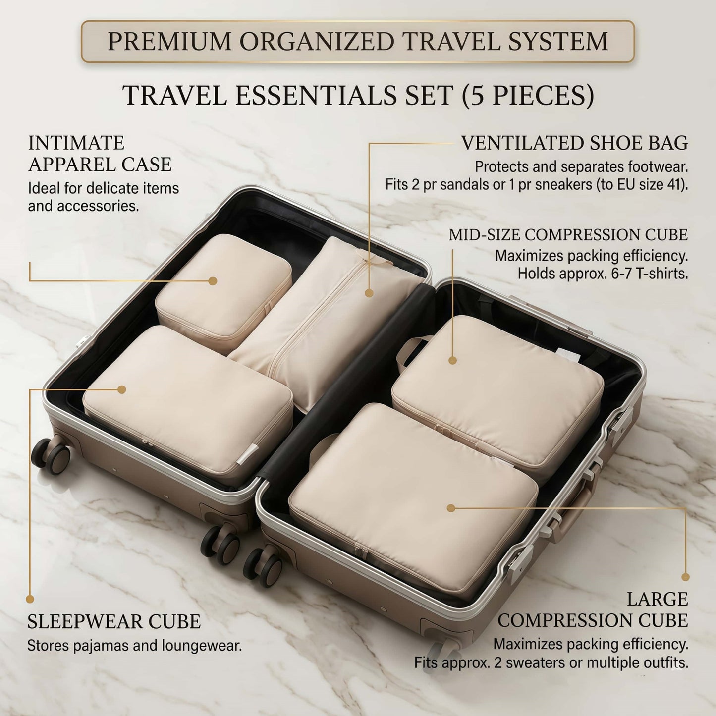 8-Piece Compression Packing Cubes Set for Travel, Expandable Luggage Organizers with Shoe Bag & Toiletry Pouch