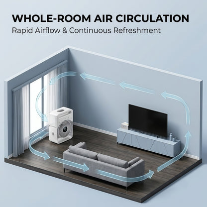 Portable Desktop Air Cooler & Humidifier – 500ml Top-Fill Tank, 100 Speed Stepless Adjustment
