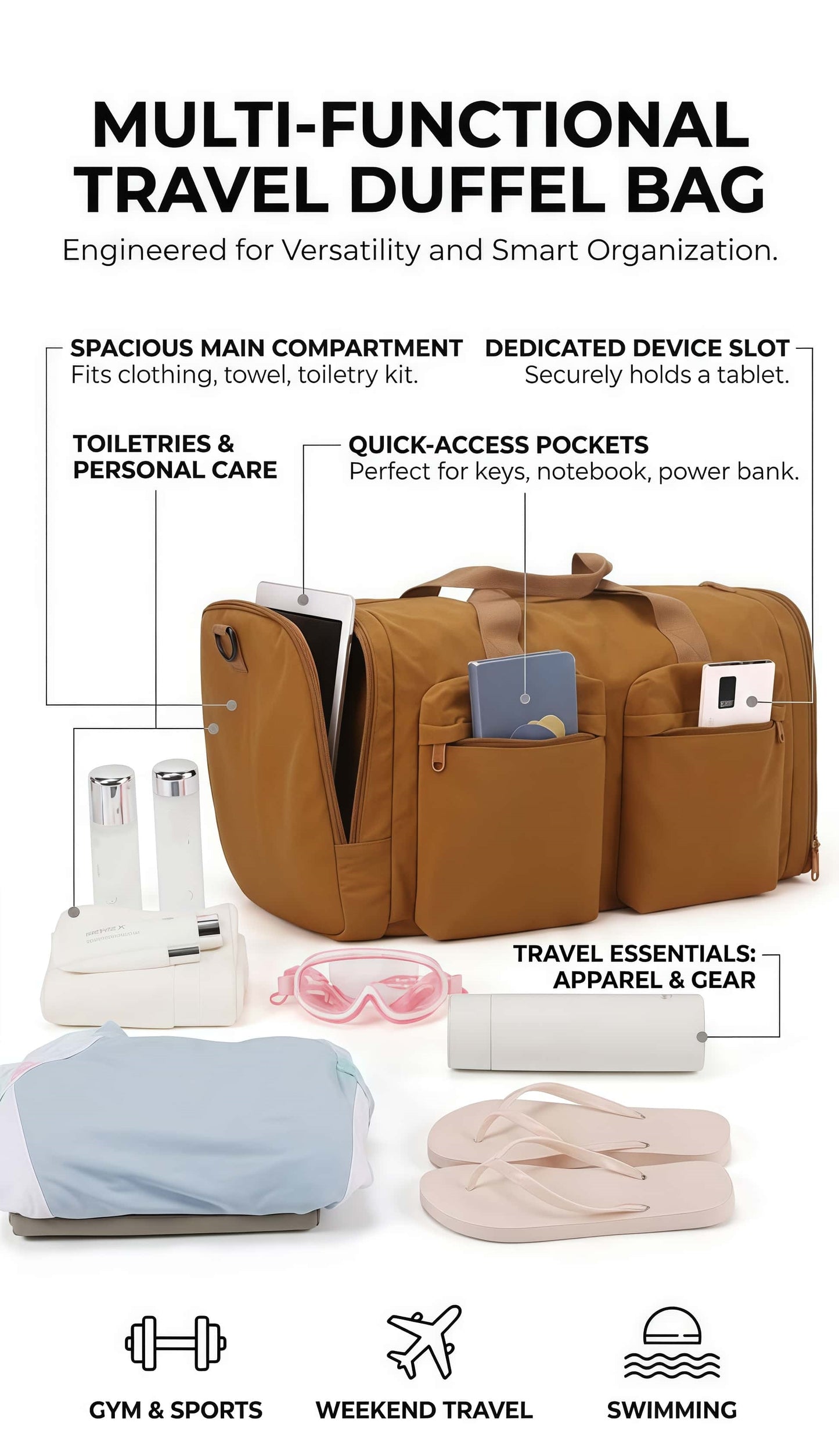 Foldable Travel Duffel Bag with Shoe Compartment & Wet Pocket, Water-Resistant Nylon Weekender Gym Bag