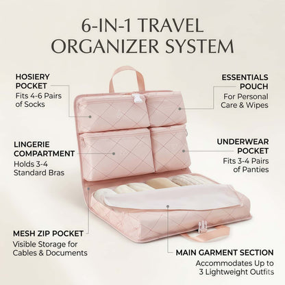 Water-Repellent 6-in-1 Foldable Travel Organizer & Compression Packing Bag