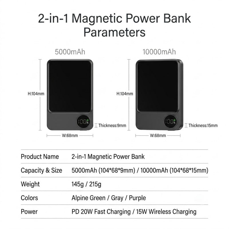 Ultra-Slim Magnetic Wireless Power Bank 15W Fast Charging PD 20W with Smart LED Display & Dual Input/Output Ports