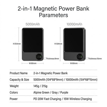 Ultra-Slim Magnetic Wireless Power Bank 15W Fast Charging PD 20W with Smart LED Display & Dual Input/Output Ports