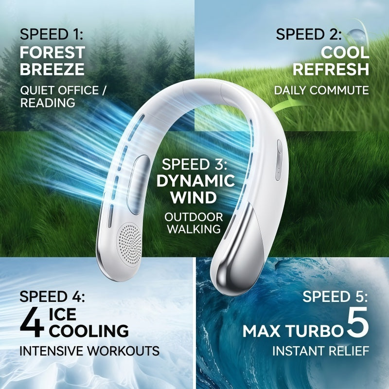 Portable Bladeless Neck Fan – 360° Cooling, 5-Speed Personal Wearable Fan with Smart LED Display & TEC Cooling Plate
