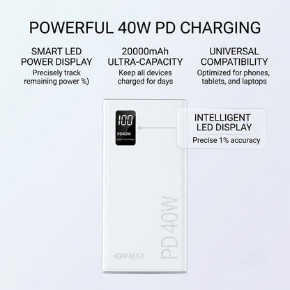 20,000mAh Portable Power Bank – 40W PD 3.0 & QC 3.0 Fast Charging External Battery Pack with Smart Digital Display