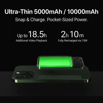 Ultra-Slim Magnetic Wireless Power Bank 15W Fast Charging PD 20W with Smart LED Display & Dual Input/Output Ports
