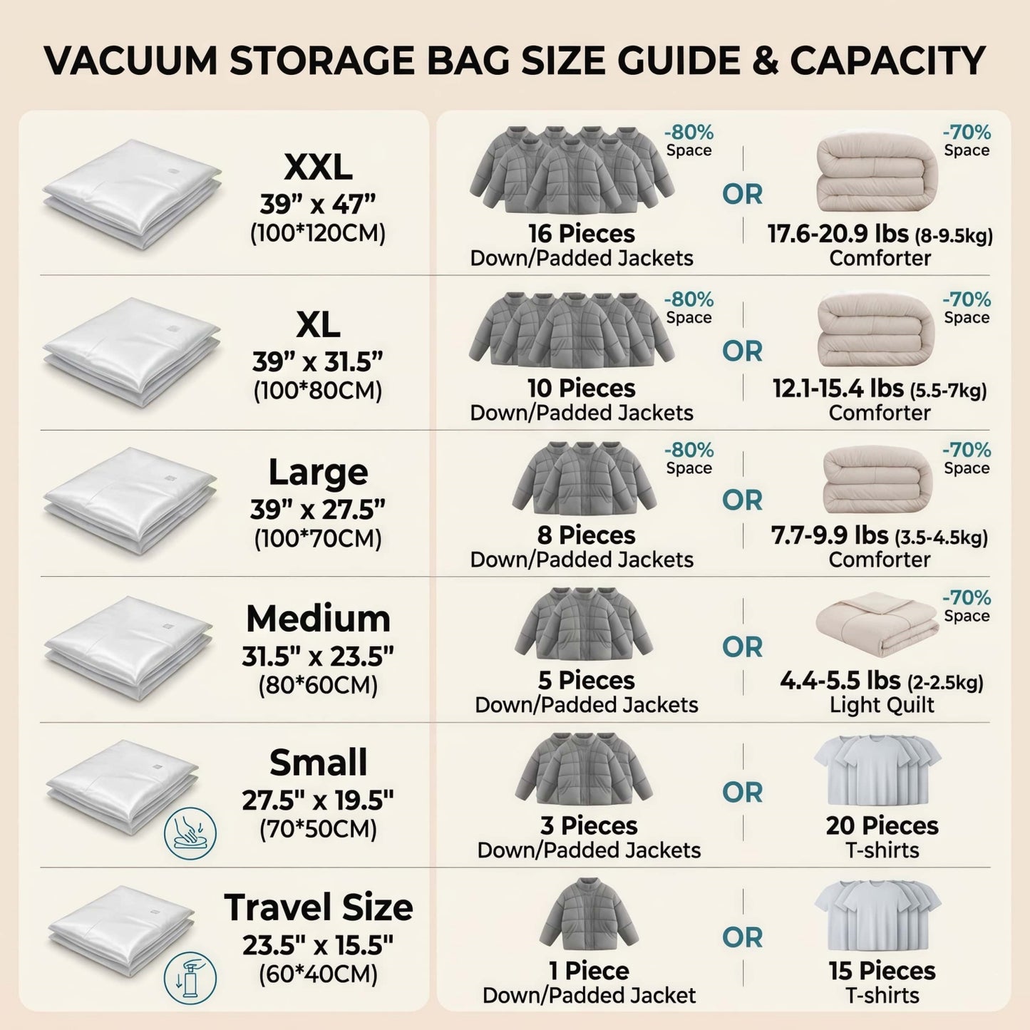 Reusable Vacuum Storage Bags for Clothes and Bedding - Space Saving Compression Bags, Multiple Sizes