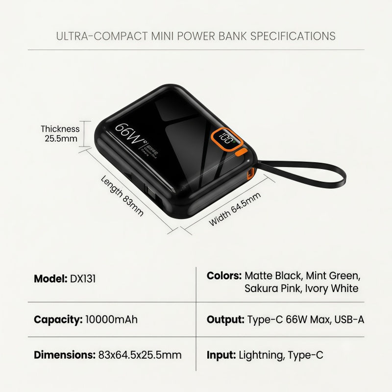 10000mAh Mini Power Bank with Built-in Cables, 66W Fast Charging Portable Battery Pack